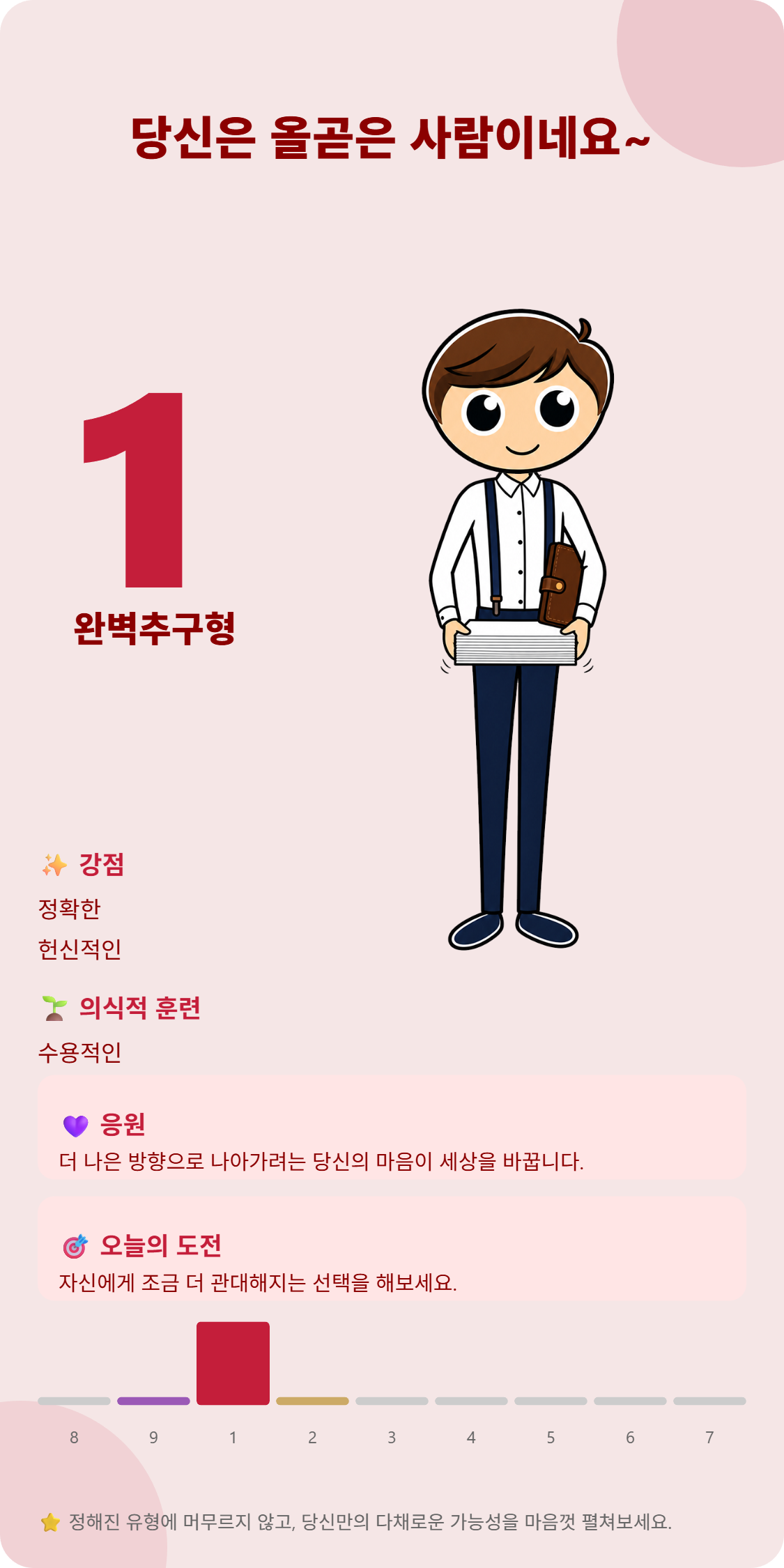 1번 유형