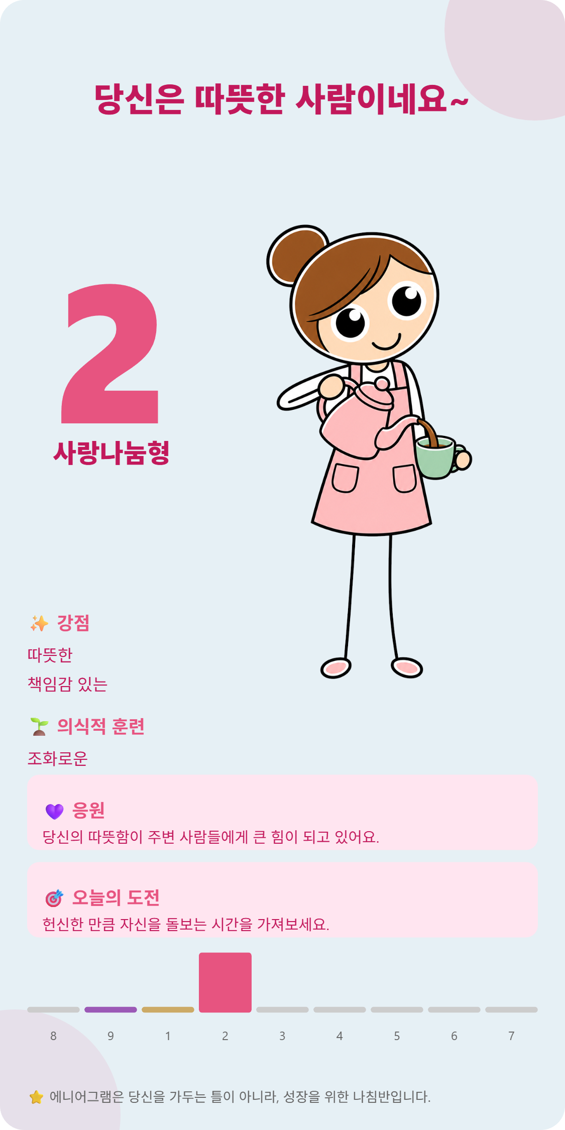 2번 유형