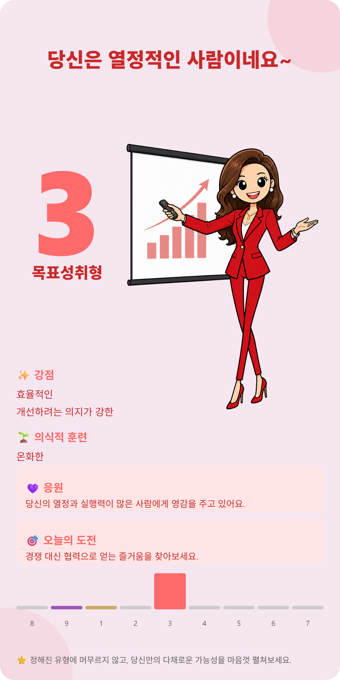 3번 유형