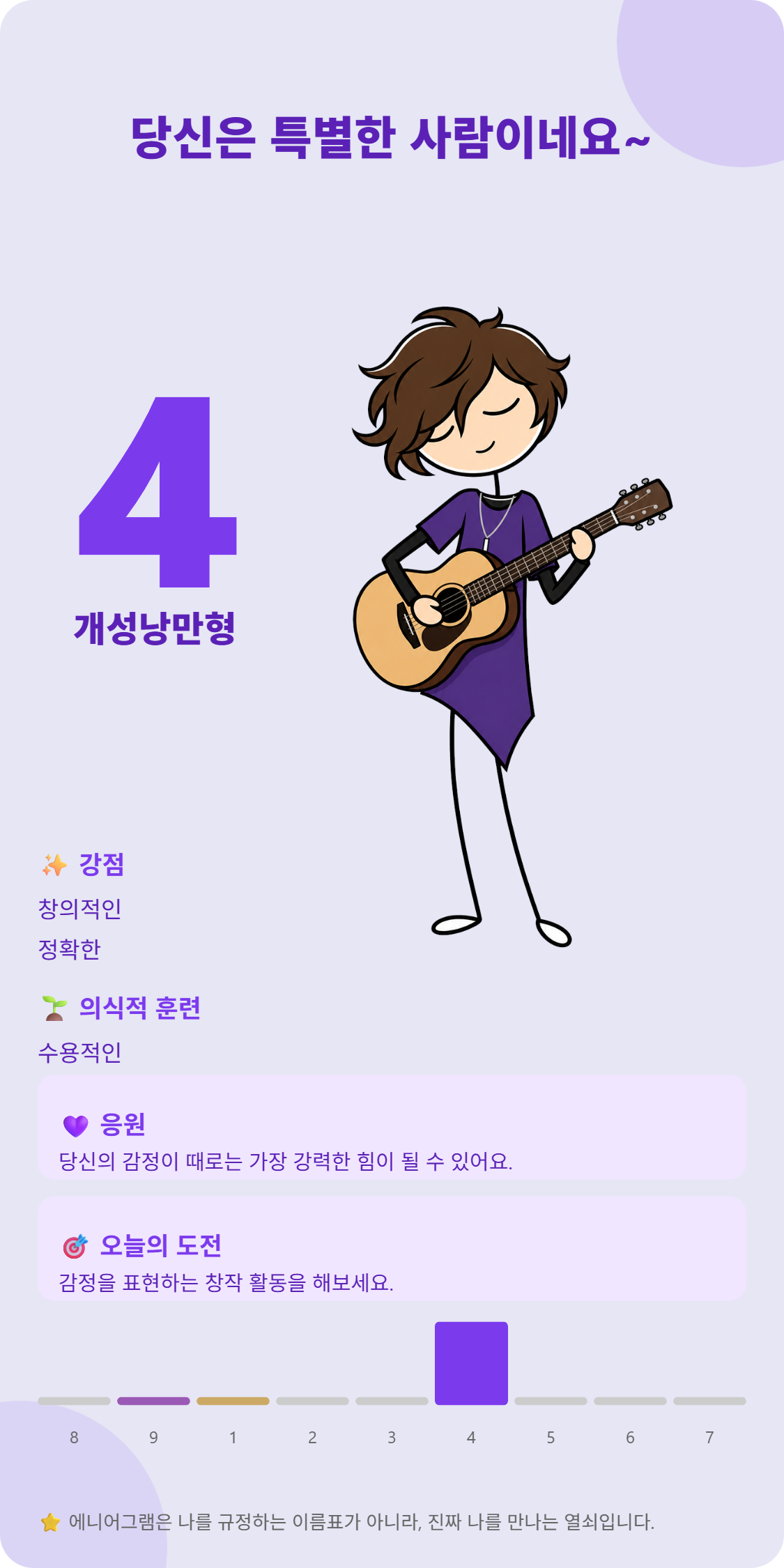 4번 유형