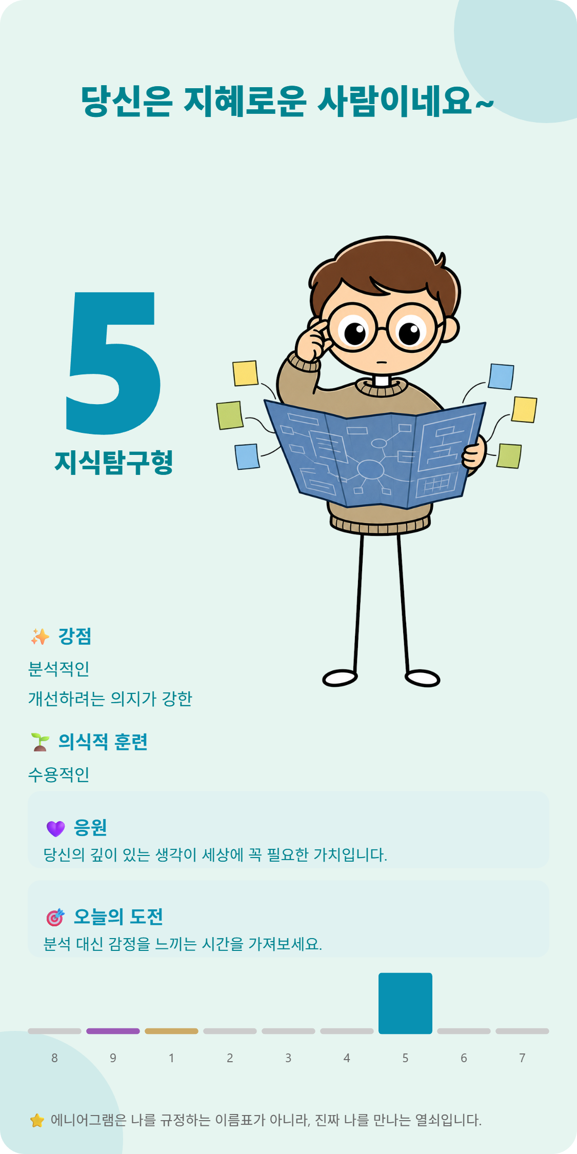 5번 유형