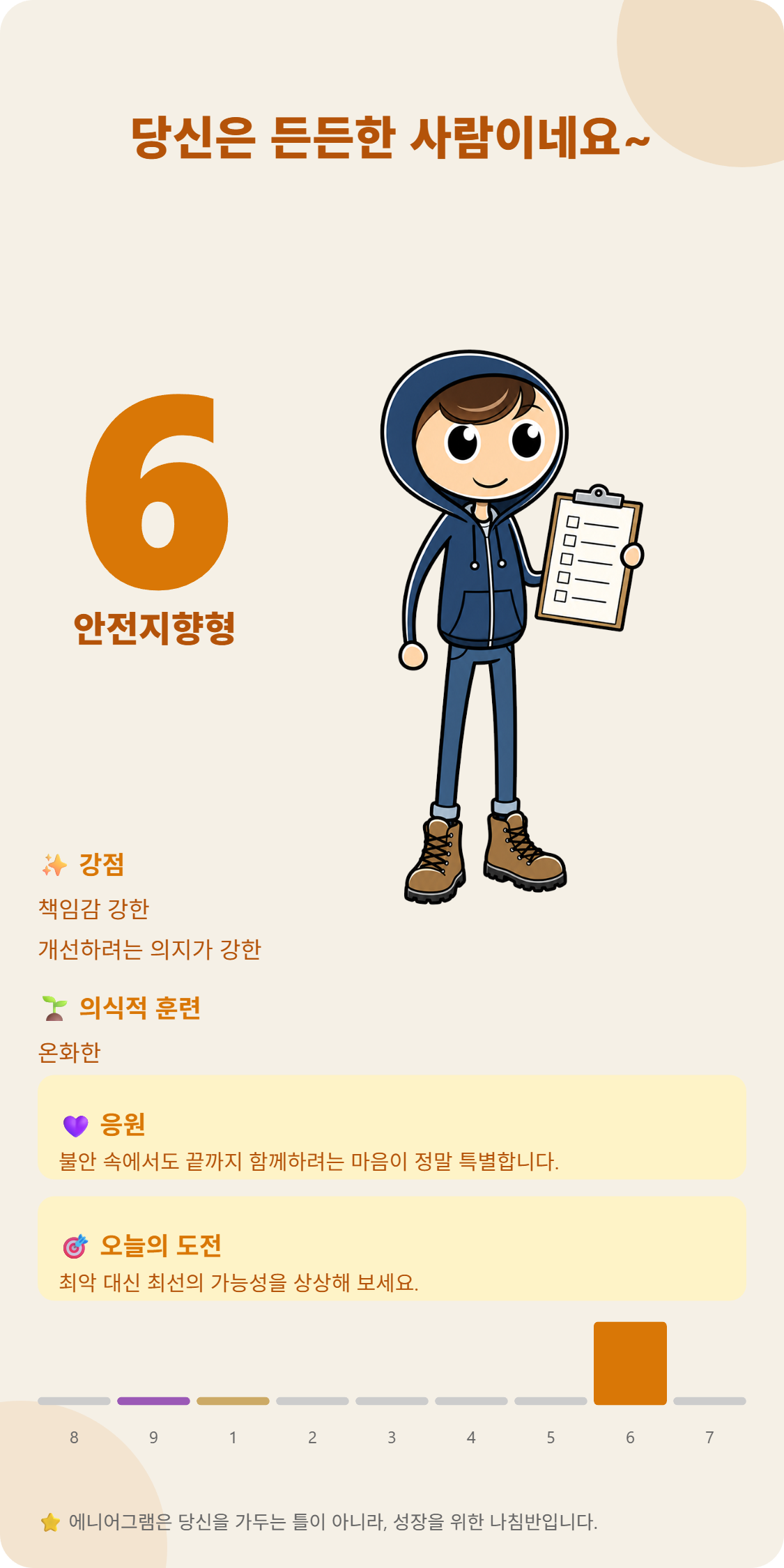 6번 유형